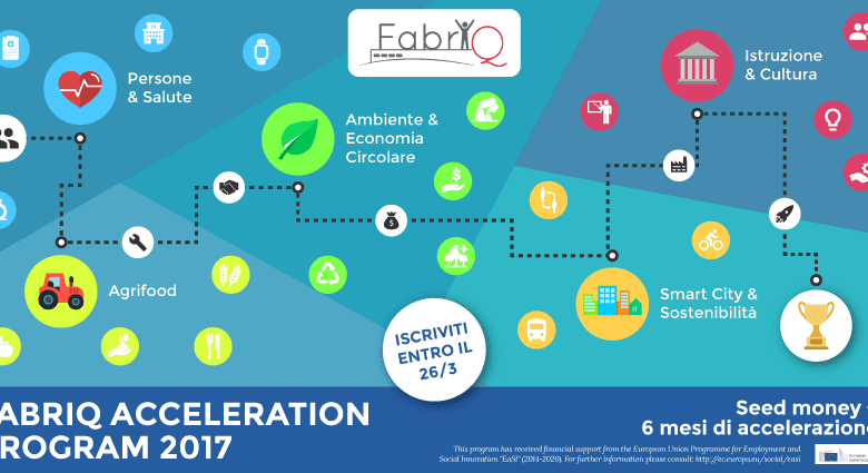 FabriQ Acceleration Program 2017