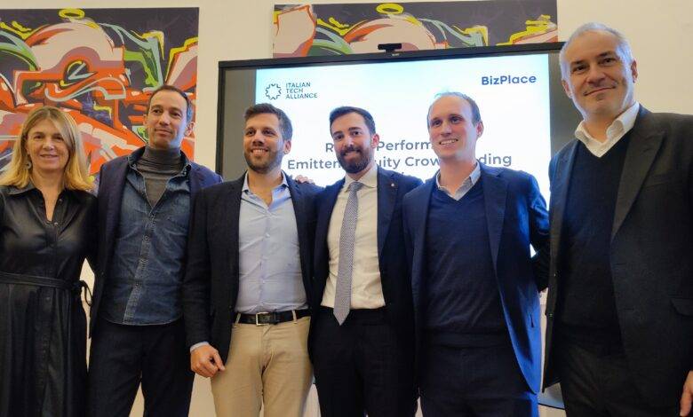 Performance Emittenti Equity Crowdfunding in Italia