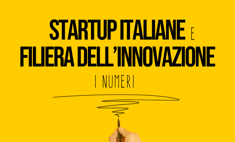 Startup italiane